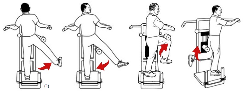 Looking How To Fix Hip Pain and naturall exercises?